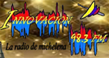 Innovacion 98.3 fm 